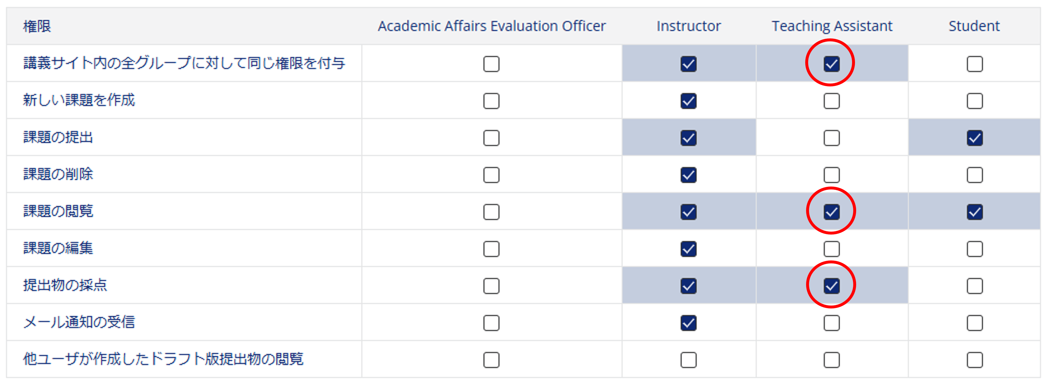 faq_assignment_settings.png